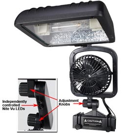 JBJ K-2 Viper Deluxe HQI Clamp-On Lamp